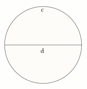 circle1a.gif