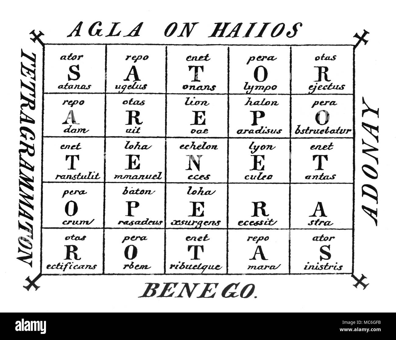 magic-symbols-arepo-rotas-agla-engraving-of-the-5x5-magic-square-in-which-the-formula-sator-arepo-tenet-opera-rotas-is-read-vertically-and-horizontally-this-formula-was-certainly-used-in-ancient-roman-times-as-a-latin-charm-the-meaning-is-not-altogether-clear-but-it-may-be-translated-as-arepo-the-sower-holds-the-wheel-at-work-in-this-particular-charm-which-is-from-schiebles-faustbuch-of-1863-there-is-within-the-individual-squares-is-a-play-on-various-magical-religious-and-demonic-names-relating-to-the-particular-capital-letter-for-example-top-left-s-repeats-sator-MC6GFB.jpg