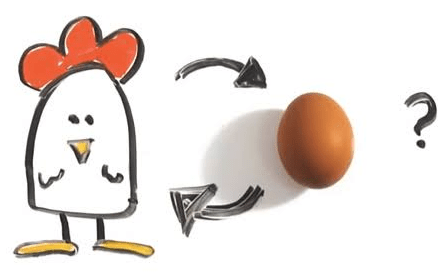 egg-first-or-chicken-first.png