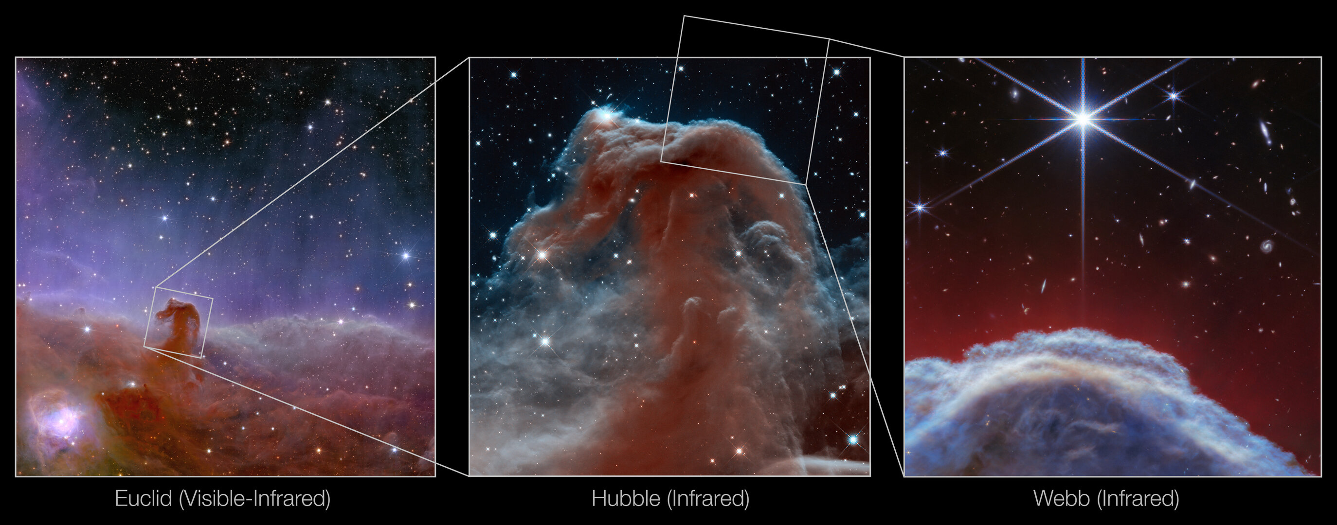 Webb_captures_iconic_Horsehead_Nebula_in_unprecedented_detail_pillars.jpg